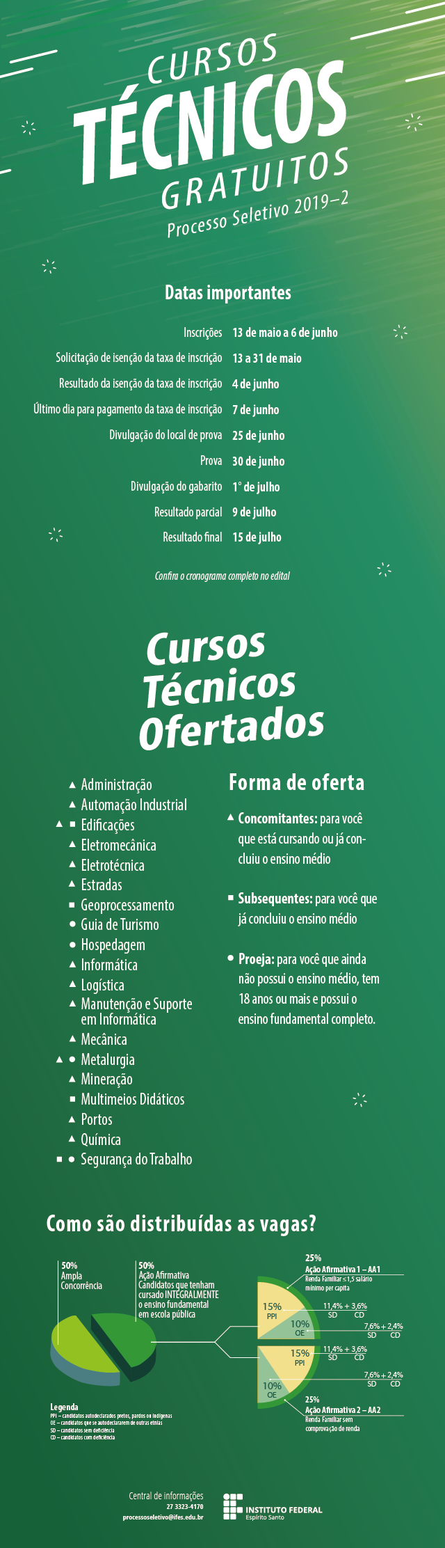 arte para site ps 2019 2