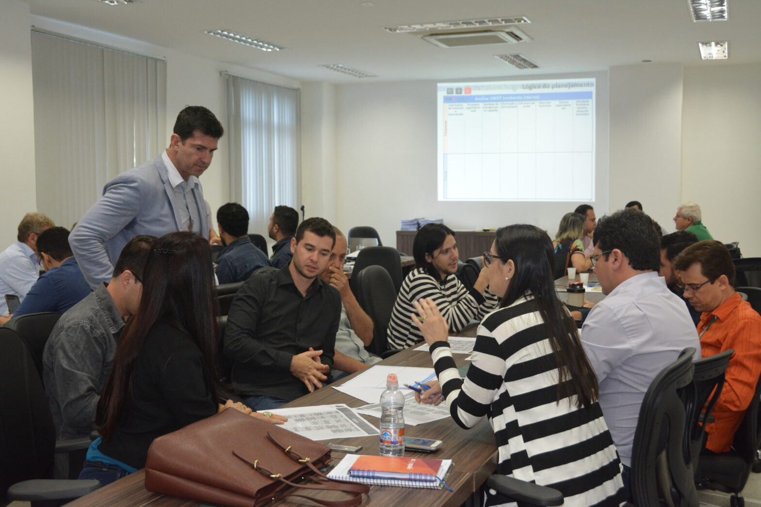 swot