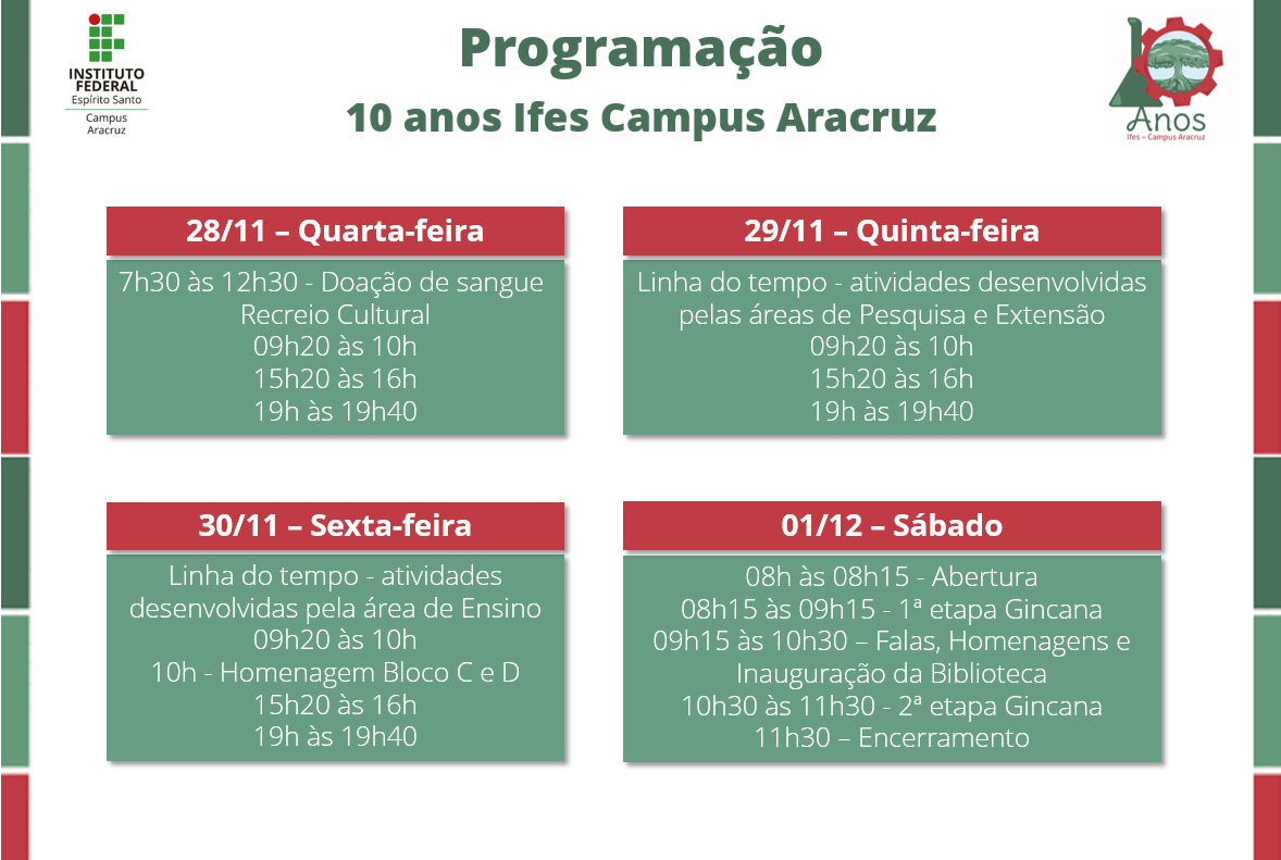 programa&ccedil;&atilde;o final da final